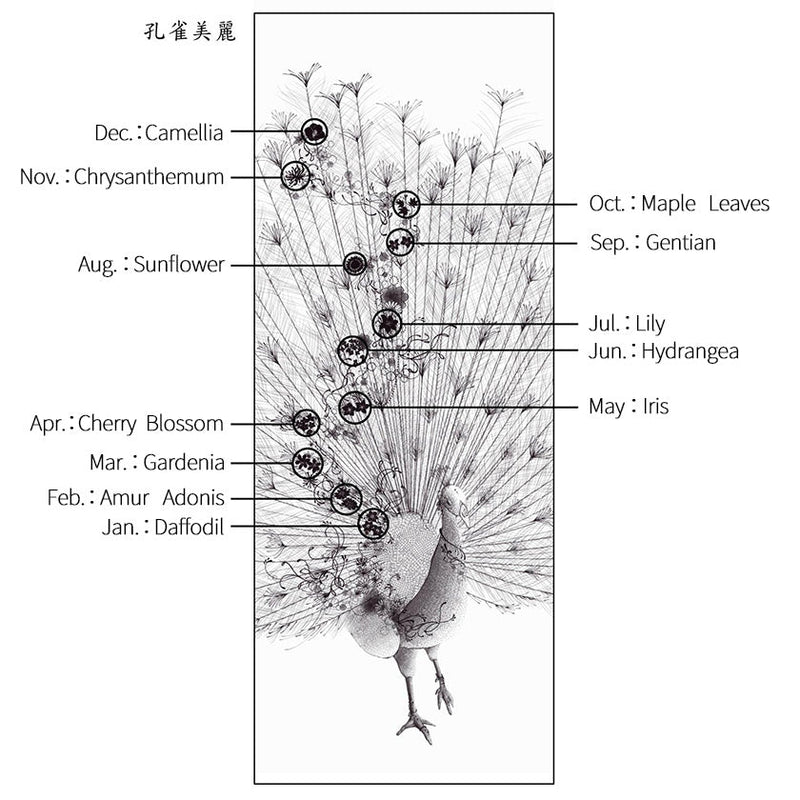 [WALL SCROLL (HANGING SCROLL)] BEAUTIFUL PEACOCK (SET: 23K GOLD quality certification) | WALL SCROLL (HANGING SCROLL) | KAITAKUDO ART