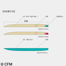 These are photos of design drawings and prototypes, and the finished product may differ.